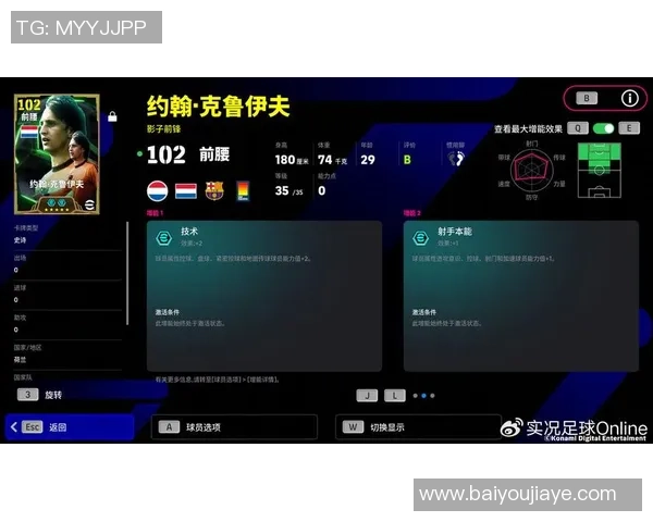 约翰克鲁伊夫与全攻全守的革命精神如何改变世界足球格局